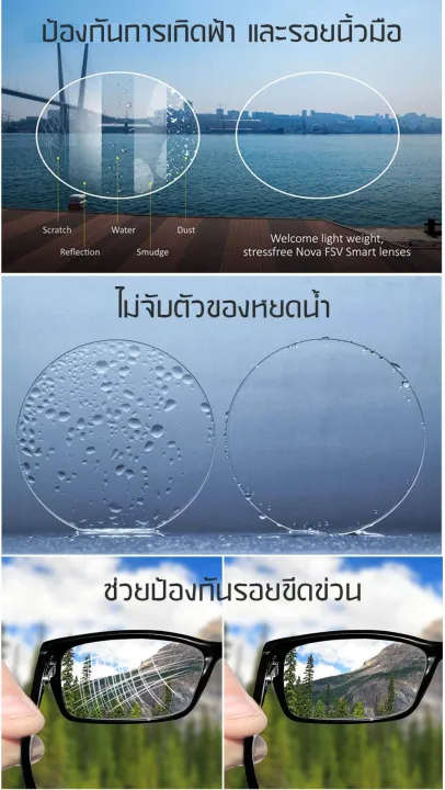 Multicoat%20computer%20optical%20filter,%20mobile%20computer%20anti%20blue%20light/UV%20400%20for%20cutting%20glasses%20prescription%20lens%20all%20kinds%20of%20optical%20filter%20lenses%20blue%20light%20blue%20light%20lenses%20auto%20change%20color%20myopia%20presbyopia%20astigmatism%20price%20lens%20excludes%20eyeglass...%20-%20Image%208