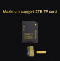 TF card Adapter Jacket Samsung / Kingston for TF card to SD card, Make your microSD,microSDHC,microSDXC Memory Cards into a full-sized SD card.. 