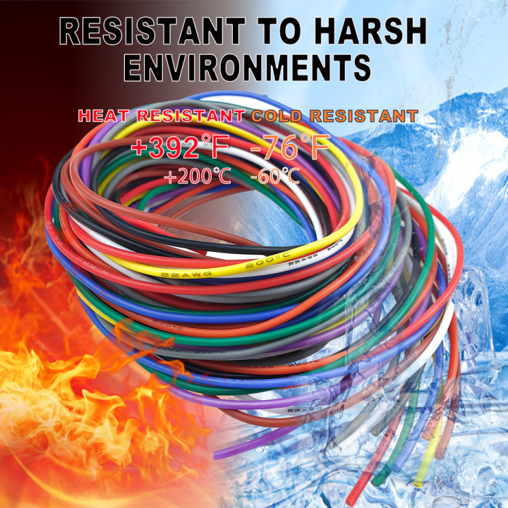 10%20Colors%2016-18-20-22-24-26-28-30%20Gauge%20Silicone%20Electrical%20Wire%2010%20ft%20each%20Color%2022%20AWG%20Stranded%20Tinned%20Copper%20Hookup%20Wire%20Kit%20-%20Image%202