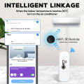 Tuya Zigbee/wifi Temperature Humidity Sensor Smart Home Device Compatible with  Home Alexa for Environmental Monitoring. 