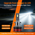 Heyword 2800W 6000000LM PLUS H7 H11 H1 H4 Led Headlight Bulb 6000K LED HB3 HB4 Double Copper Tube Led Light Kit for Car 12V 2PCS.