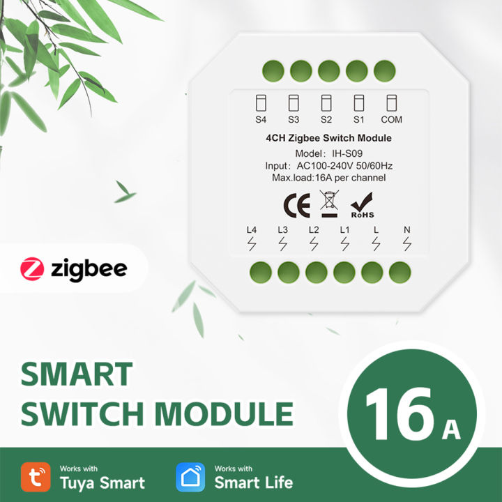 Tuya 1-4CH Zigbee Smart Switch Breaker ModuleWorks with Tuya Or Smart Life APP  Work With Alexa 
