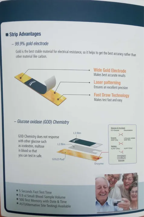 SD%20Codefree%20Meter%20Diabetic%20Monitoring%20Device%20-%20Image%204