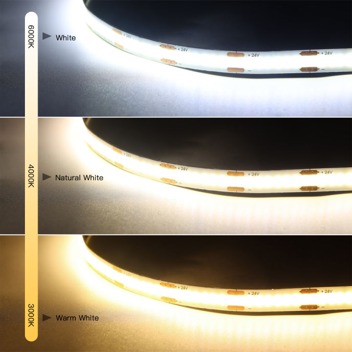 WIFI%20Smart%20COB%20LED%20Strip,%20App%20Control,%20Voice%20Alexa/%20Assistant,%20Dimmable,1M-10M,%2024V,%202.4GHz,Self%20adhesive%20LED%20Tape%20Light%20lightify%20-%20Image%206