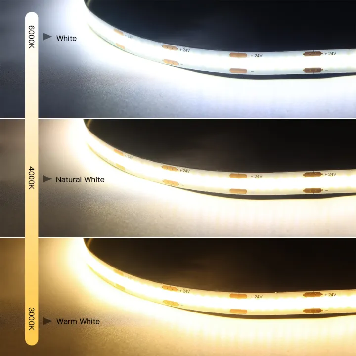 WIFI%20Smart%20COB%20LED%20Strip,%20App%20Control,%20Voice%20Alexa/%20Assistant,%20Dimmable,1M-10M,%2024V,%202.4GHz,Self%20adhesive%20LED%20Tape%20Light%20lightify%20-%20Image%206