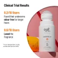 Chemist At Play Under Arm Roll On - Peach Fragrance - 40ML (5% AHAs + Vitamin C). 
