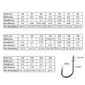 Aorace 100pcs/Box Fishing Hooks Iseama Circle Carp Eyed Fishing Hook Set Size 2-15# Ring Eye Japan Fishhooks Single Jig Hook. 
