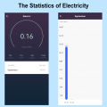 Smart Life ZigBee Switch Timer 20A Relay App Monitor Energy and Remote Control ON OFF AC100-240V Supports Alexa  Home. 