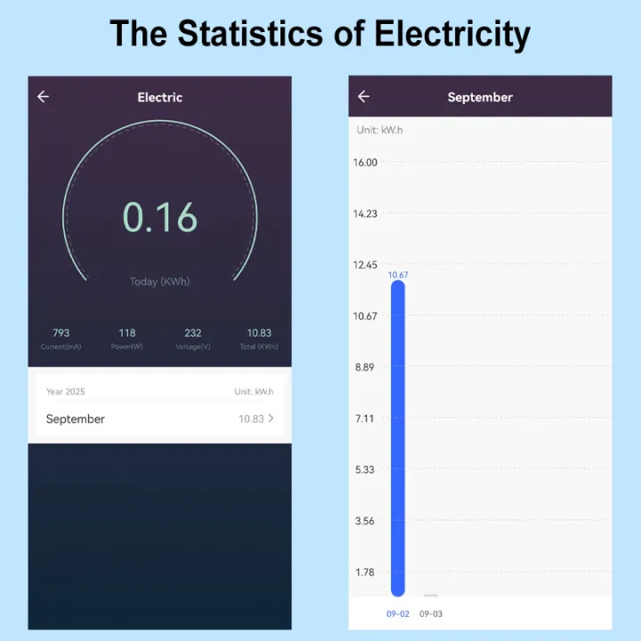 Smart%20Life%20ZigBee%20Switch%20Timer%2020A%20Relay%20App%20Monitor%20Energy%20and%20Remote%20Control%20ON%20OFF%20AC100-240V%20Supports%20Alexa%20%20Home%20-%20Image%204