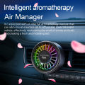 SEAMETAL Car USB Fan Air Vent Ambient Light Cooling Fan Air Freshener Free-Rotation Stable Clip Silent Fan 3-Speed Adjustable. 