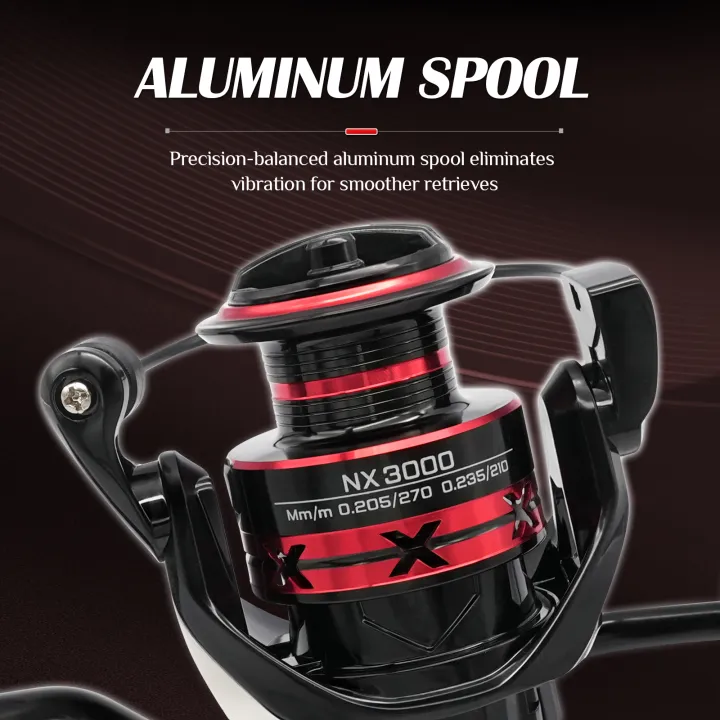 Rooblinos%20NX%20Spinning%20Fishing%20Reels%20For%20Saltwater%20Freshwater%20Metal%20Spool%20Left/Right%20Interchangeable%20Trout%20Carp%20Fishing%20Tackle%20-%20Image%203