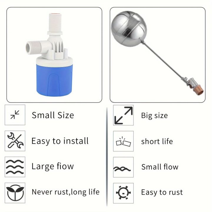 Fully%20Automatic%20Water%20Level%20Control%20Float%20Valve%201/2"%20Auto%20Shut%20Off%20Automatic%20Water%20Stop%20Automatic%20Water%20Make-up%20Controller%20-%20Image%204