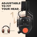 Muffpro Bluetooth Hearing Protection FM/AM Radio Headphones, 25dB Noise Cancelling Earmuffs. 