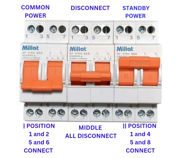 63A%202-Pole%20Changeover%20Breaker%20Manual%20Transfer%20Switch%20%7C%20Heavy%20Duty%20Breaker-Type%20Changeover%20Switch%20for%20Generator/Solar%20Power%20&%20Mains%20(Home/Commercial)%20-%20Image%202