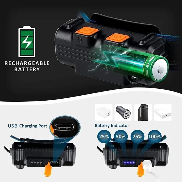 Induction%20Headlamp%20XPG+COB%20LED%20Head%20Lamp%20with%20Built-in%20Battery%20Flashlight%20Multi-function%20USB%20Rechargeable%206%20Modes%20Head%20Torch%20-%20Image%205