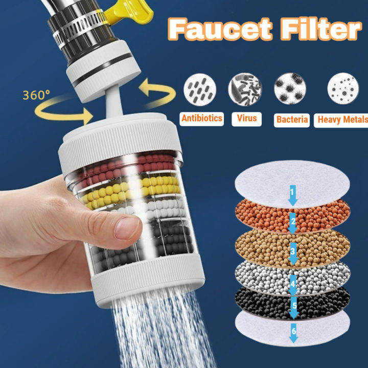 360%C2%B0%20Rotatable%20Faucet%20Water%20Filter%20%E2%80%93%206%20Layer%20Tap%20Water%20Purifier%20%7C%20Kitchen%20&%20Bathroom%20Use%20%7C%20Universal%20Faucet%20Compatible%20-%20Image%203