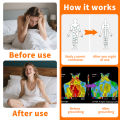 Grounding Bed Sheet US/UK/EU Plug Grounding Mat 10% Silver Fiber & 90% Organic Cotton Natural Healthy Energy Sleep Mat.