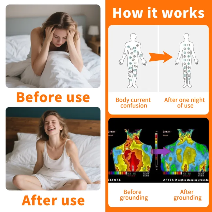 Grounding%20Bed%20Sheet%20US/UK/EU%20Plug%20Grounding%20Mat%2010%25%20Silver%20Fiber%20&%2090%25%20Organic%20Cotton%20Natural%20Healthy%20Energy%20Sleep%20Mat%20-%20Image%206