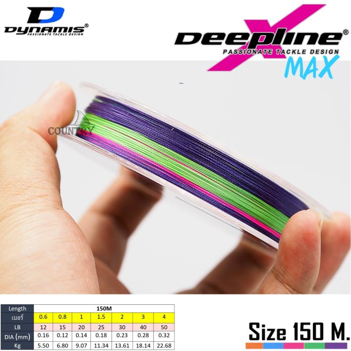 Newest%20deepline%20Max%20x8%20150%20m%20PE%20cable%20-%20Image%205