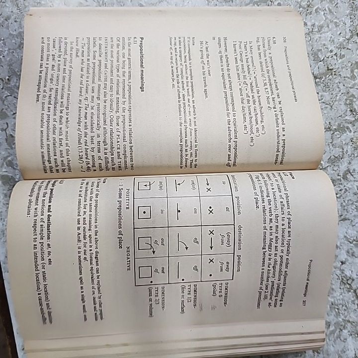 A%20Grammar%20of%20contemporary%20English%20by%20sidney%20Greenbaum%20-%20Image%203