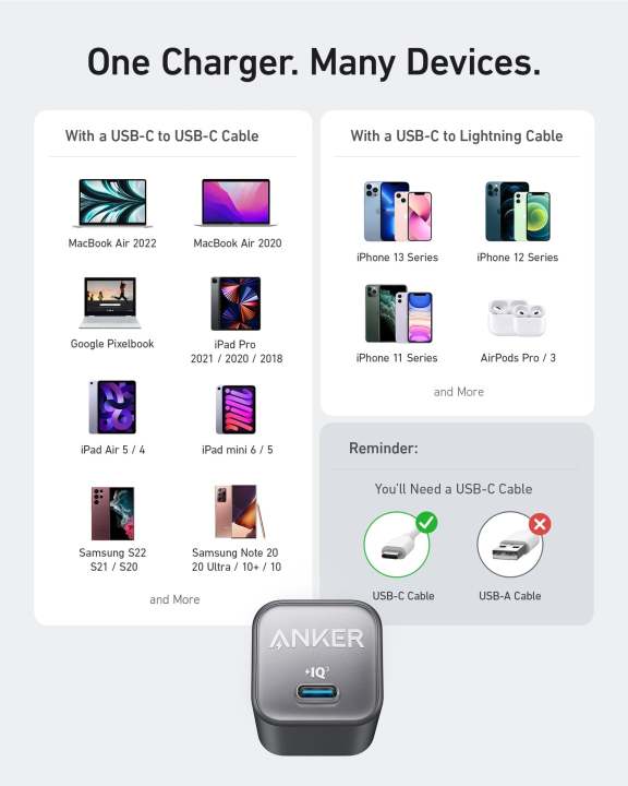 %F0%9F%92%AF%20Original%20Anker%20USB%20C%20GaN%20Charger%2030W,%20511%20%20Nano%203%20Pro,%20PIQ%203.0%20Foldable%20PPS%20Fast%20Charger,for%20Pixel%208%20Pro,%207%20pro%20,6%20Pro,%20Universal%20Compatibility%20PD%20Changing%20-%20Image%205