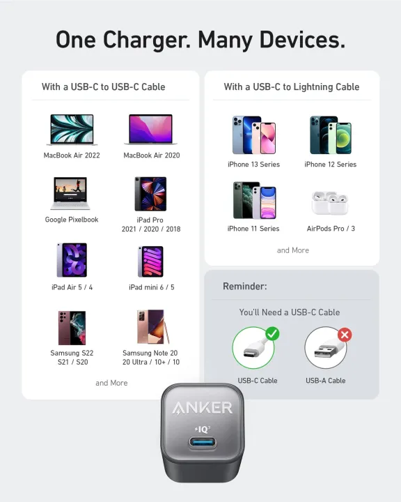 %F0%9F%92%AF%20Original%20Anker%20USB%20C%20GaN%20Charger%2030W,%20511%20%20Nano%203%20Pro,%20PIQ%203.0%20Foldable%20PPS%20Fast%20Charger,for%20Pixel%208%20Pro,%207%20pro%20,6%20Pro,%20Universal%20Compatibility%20PD%20Changing%20-%20Image%205
