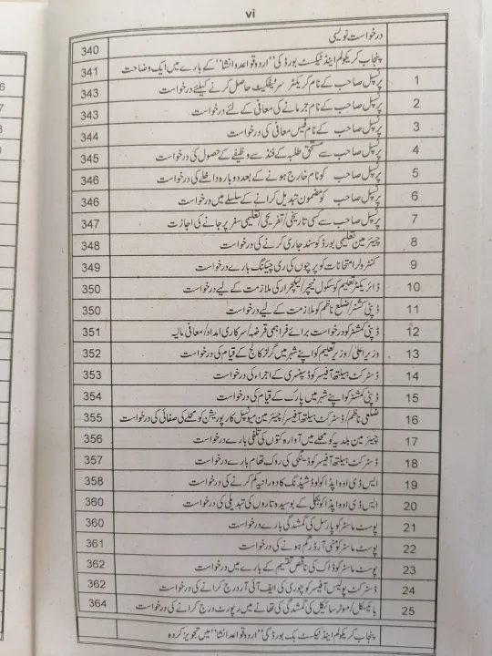 11%20Class%20Muawan%20e%20Adab%20Urdu%20Book%202025%20/%20Class%2011%20Muawan%20e%20Adab%20Urdu%20Guide%202025%20Professor%20Faqeer%20Ahmed%20Faisal%20-%20Image%207