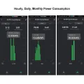 Smart Life WiFi Energy Meter 80A with Clamp CT App KWh Power Consumption Monitor Electricity Statistics 110V 240V 50/60Hz.