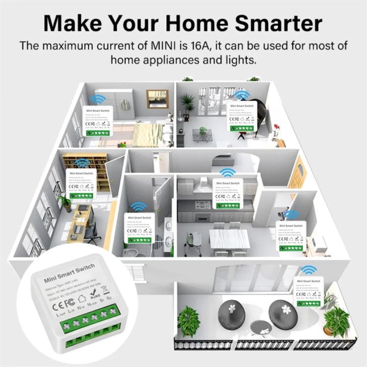 For%20TUYA%20Smart%20Switch%20Wifi%20ZigBee%20Automation%20Breaker%20Relay%20DIY%20Module%20Interruptor%2020A%202-Way%20&%20Voice%20Control%20Home%20Assistant%202MQTT%20-%20Image%204