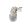 Lan Cat 5e RJ45 plug high performance (50 male). 