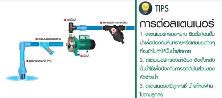 Stanner%20Sand%20Filter%20Available%20in%204%20Sizes:%203/4%20Inch,%201%20Inch,%201.1/2%20Inch,%202%20Inch.%20Stanner%20Filter.%20Stanner%20Dirt%20Filter.%20Water%20System.%20Stanner%20Plastic.%20Stanner.%20-%20Image%202