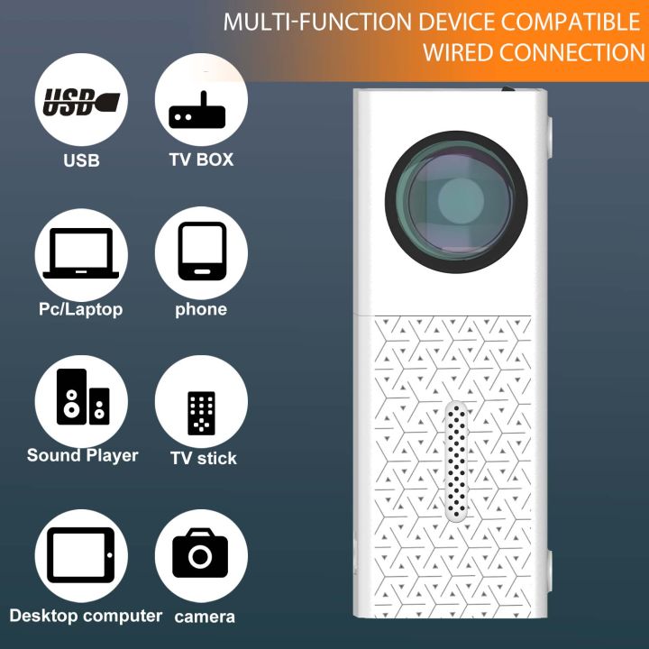 Projector Ultra Slim, HDMI USB Interfaces, Built-in Speaker, EU/US Plug ...