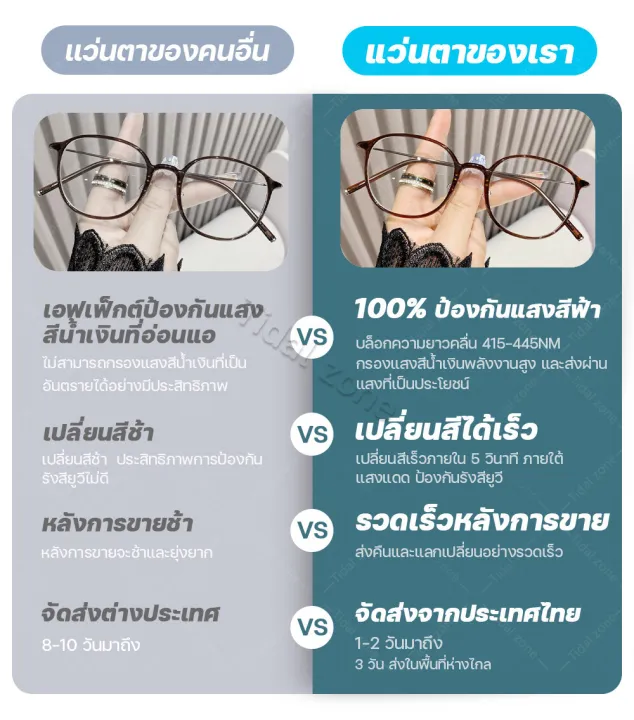 Presbyopia%20glasses%20automatic%20lens%20Sun%20color%20changing%20UV400%20anti-fog%20glasses%20presbyopia%20glasses%20auto%20blue%20lens%20reading%20glasses%20Super%20auto%20blue%20lens%20anti-uv99%20%25%20auto%20filter%20light%20auto%20glasses%20optical%20filter%20myopia%20color%20changing%20fashion%20computer%20glasses%20-%20Image%204