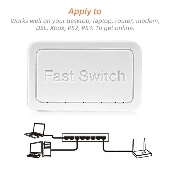10/100%20/%201000Mbps%20Mini%20Gigabit%20Network%20Switch%205%20Port%20Ethernet%20Switch%20Internet%20Splitter%20Desktop%20RJ45%20Hub%20-%20Image%203