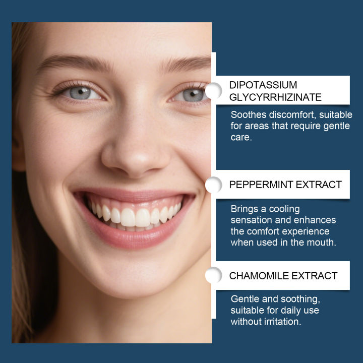 Teeth%20Care%20Gel%20Oral%20Care%20Gentle%20Gum%20Soothing%20Gel%20Fresh%20Breath%20Clean%20Travel%20Size%20Tooth%20Damage%20Serum%20Toothpaste%20Relieve%20-%20Image%203