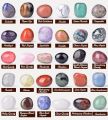 50/100/200/500g Crystals Bulk Polished Rocks Stones Healing Crystals Stones for Healing Meditation Spiritual 2-3cm.
