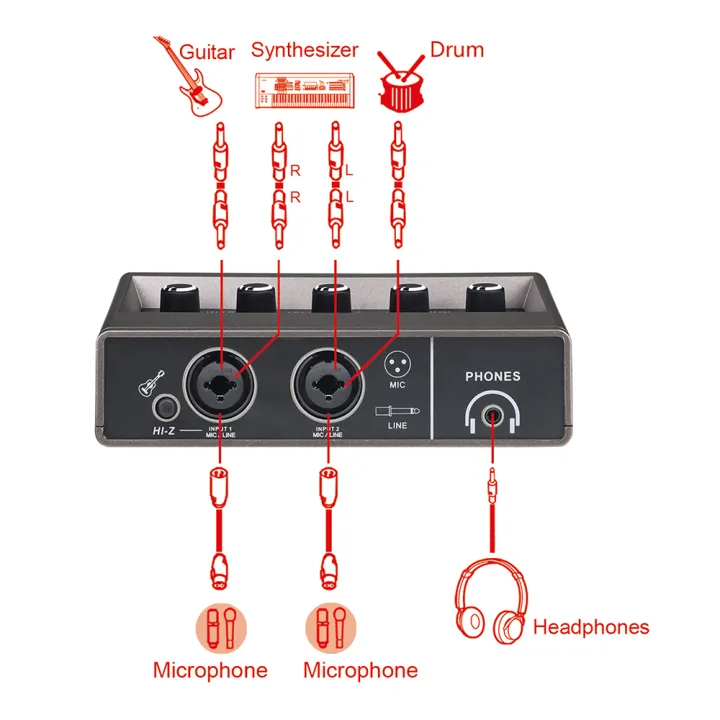Audio%20Interface%2016-bit/48kHz%20Chip%20USB%202.0%20Interface%20for%20PC,%20Music%20Interface%20with%2048V%20Phantom%20Power%20Ideal%20for%20Beginner%20-%20Image%205