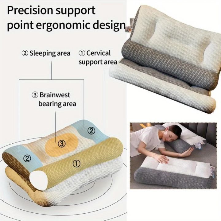 1pc%20Memory%20Foam%20Cervical%20Pillow,%202%20in%201%20Ergonomic%20Contour%20Orthopedic%20Pillow%20for%20Neck%20Pain,%20Contoured%20Support%20Pillows,Neck%20Pillow%20-%20Image%206