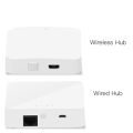 TUYA ZigBee Smart Circuit Breaker Smart Switch 1P 63A DIN Rail for Smart Home Wireless Remote Control Switch by APP chayo. 