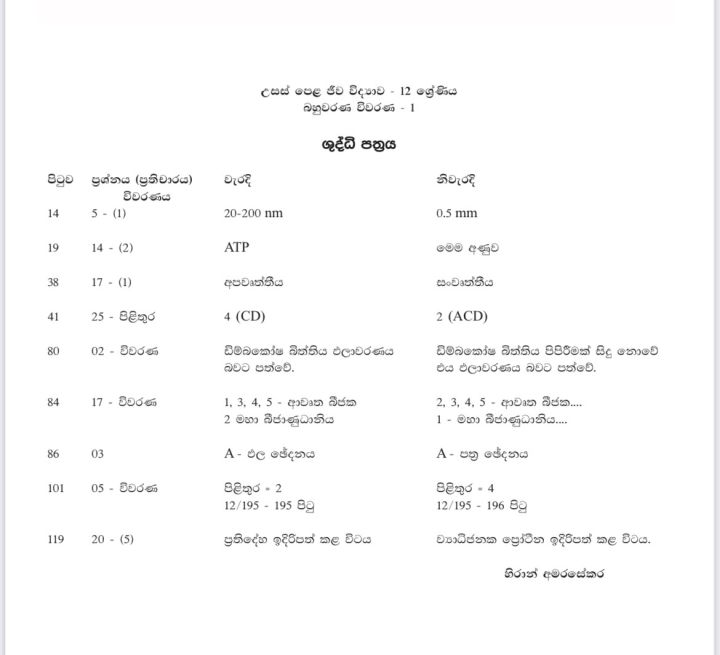 A/L%20Biology%20MCQ%20360+%20Questions%20Answers%20and%20Analysis%20-1%20Jeewa%20Vidyawa%20Bahuwarana%20Vivarana%20-%20Prof%20Hiran%20Amarasekera%20-%20Image%206