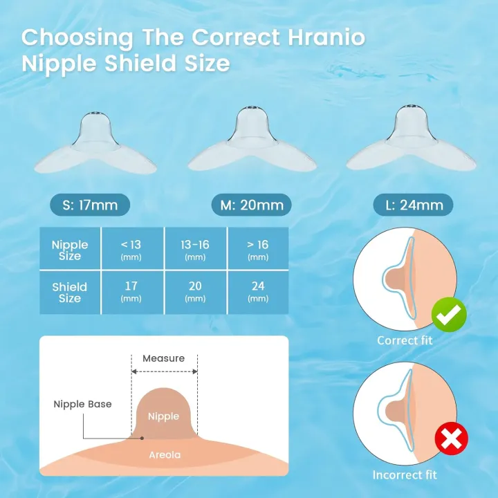 Nipple%20Shields%20for%20Breastfeeding%20Newborn,%20Contact%20Nipple%20Guards%20for%20Breast%20Feeding%20with%20Flat,%20Inverted%20Nipples%20-%20Image%203