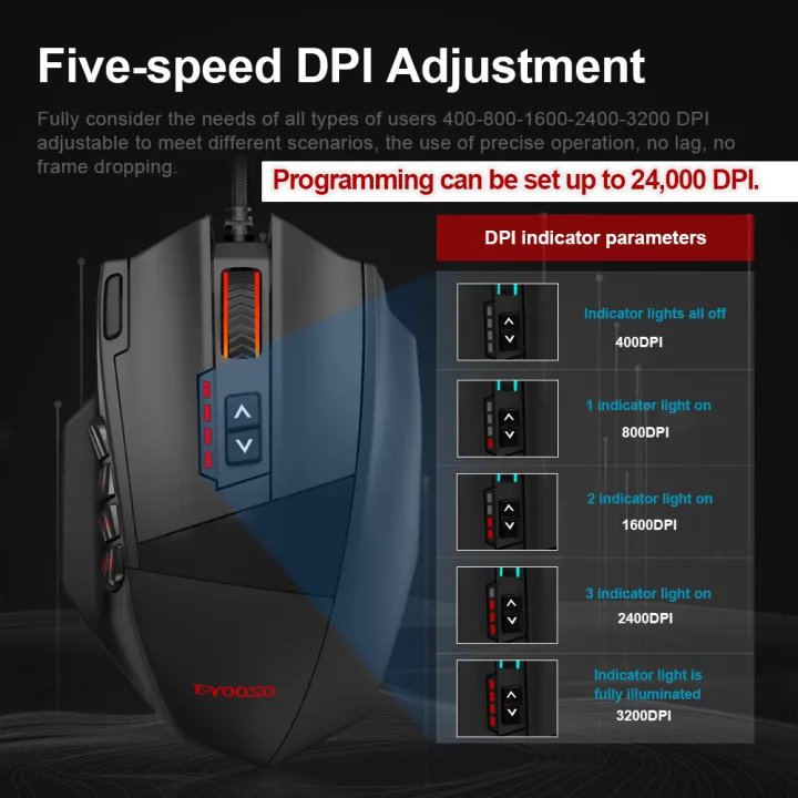 E-YOOSO%20X-39%20USB%20Wired%20RGB%20Gaming%20Mouse%2024000%20DPI%20SG8960%2019%20buttons%20programmable%20game%20Optical%20mice%20for%20Computer%20PC%20Laptop%20-%20Image%203