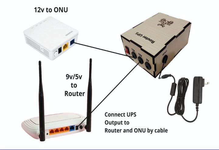 Router%20UPS%20For%20Router,%20Onu,%20Camera%20Backup%20-%20Compact%20Dc%20Ups%20For%20Backup%20Power%20-%20Ensure%20Uninterrupted%20Connectivity%20With%20A%20Router%20Ups%20For%20Backup%20Power%20-%20Image%202