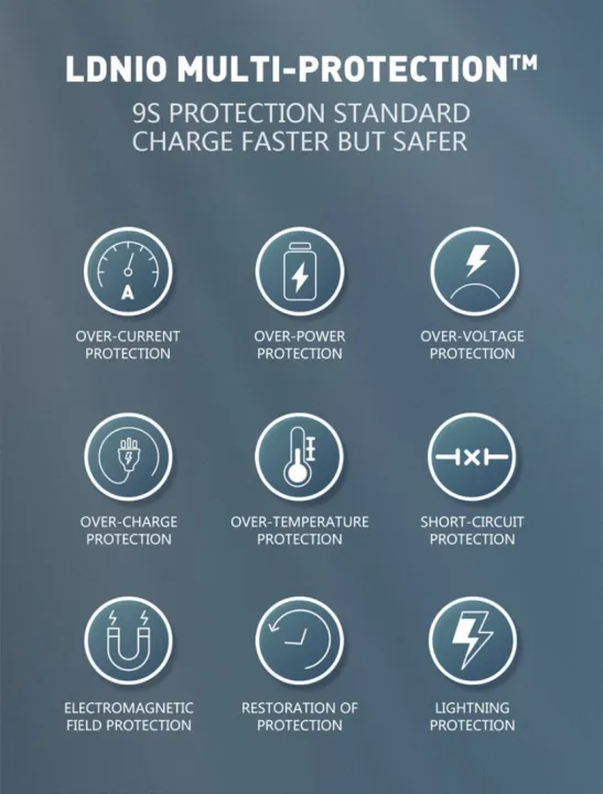 Ldnio%2030%20Watt%20Car%20Charger%20Pd%203.0%20&%20Qc%204+%20-%20Image%206