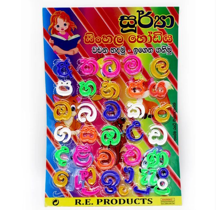 Sinhala Alphabet Card For Kids Learning