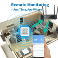 Tuya New WiFi Temperature Humidity Sensor Smart Life Backlight Hygrometer Thermometer Sensor Support Alexa  Home Assistant. 