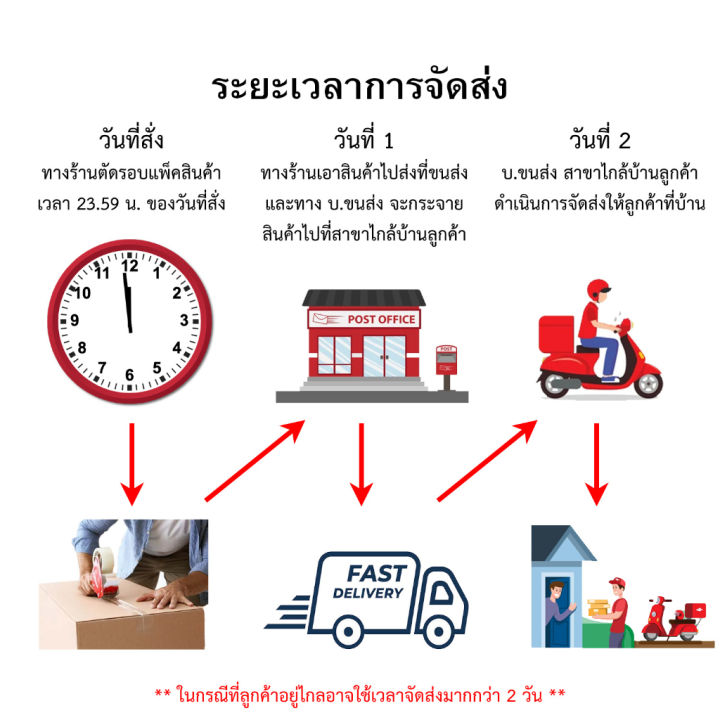 Sticker%20PVC%20caution%20glass%20door%202%20English%20Thai%20-%20Image%204