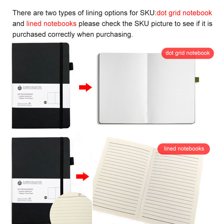 A5%20Bullet%20Dotted%20Journal%20for%20Creativity%20%E2%80%93%2080/100%20GSM%20Dot%20Grid%20Notebook%20with%20160%20Numbered%20Pages%20and%20Lay-Flat%20Binding%20-%20Image%203