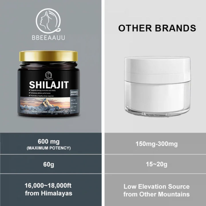 Bbeeaauu%20Pure%20Himalayan%20Resin%20600mg%20-%20Natural%20Organic%20Resin%20with%2085+%20Trace%20Minerals%20&%20Fulvic%20Acid%20for%20Energy%20&%20Immune%20Support%20-%20Image%206