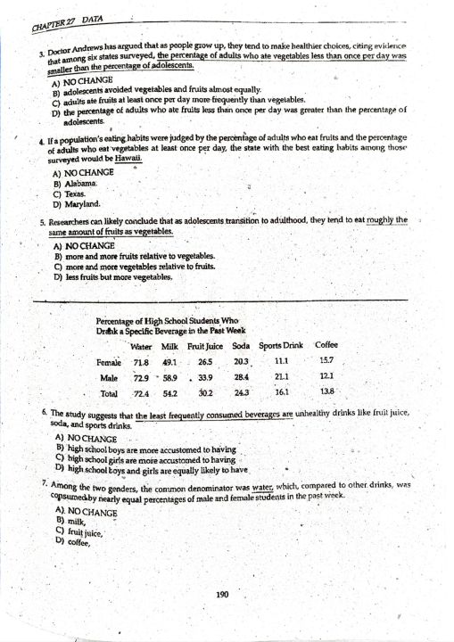 THE%20COLLEGE%20PANDA%20DIGITAL%20SAT%20WRITING%20-%20ADVANCED%20GUIDE%20AND%20WORKBOOK%20-%20Image%206